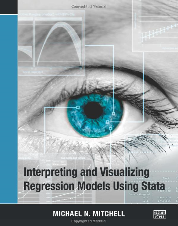 Interpreting and Visualizing Regression Models Using Stata