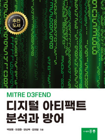 MITER D3FEND 디지털 아티팩트 분석과 방어