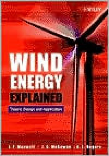 Wind Energy Explained