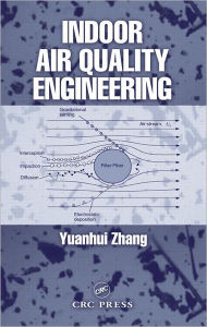 Indoor Air Quality Engineering