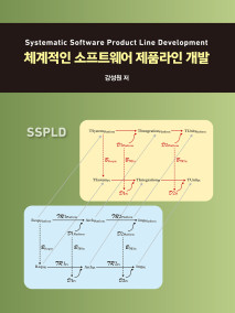 체계적인 소프트웨어 제품라인 개발